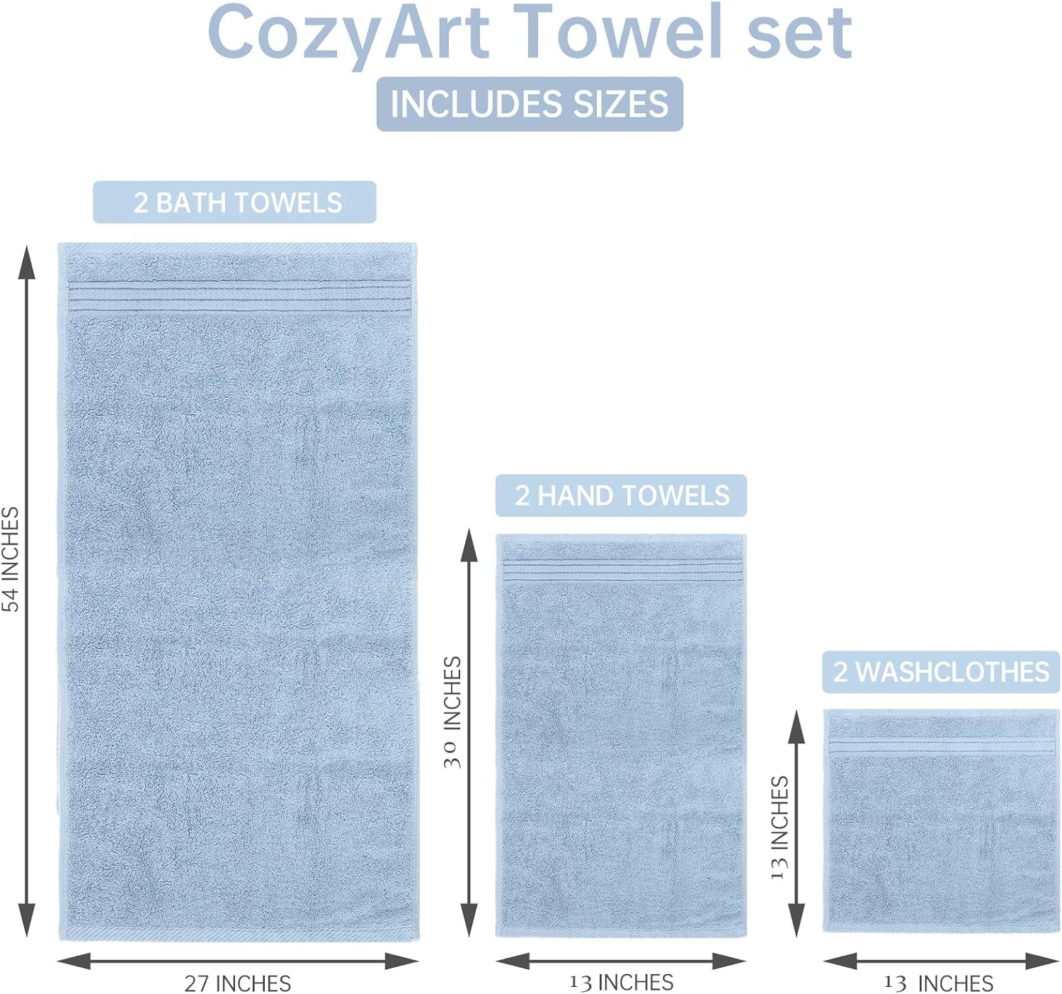Light Blue 6-Piece Turkish Cotton Towel Set | 650 GSM Luxury Soft, Absorbent & Durable Bathroom Towels
