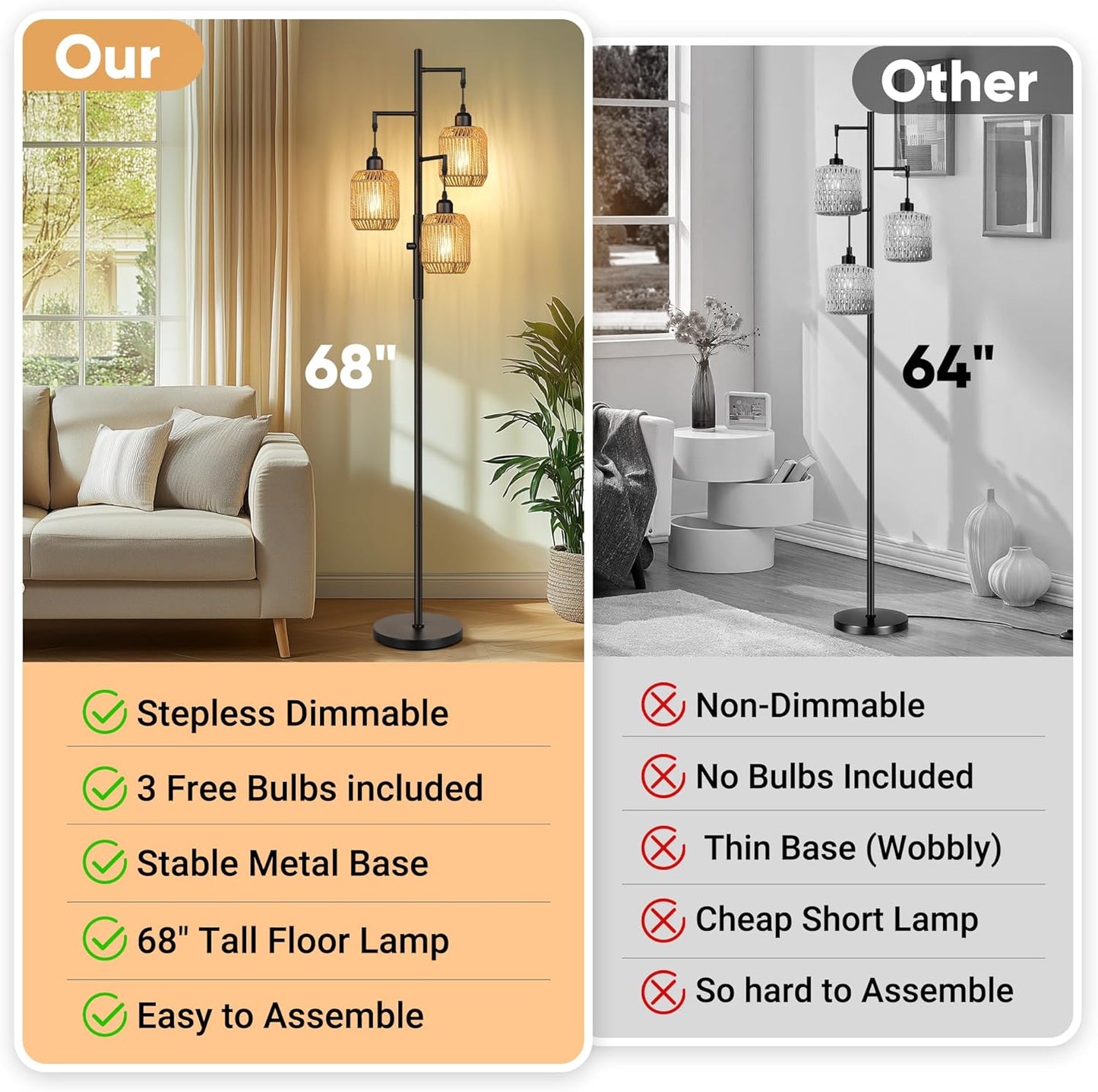 68" Dimmable Boho Floor Lamp | 3-Light Rattan Farmhouse Industrial Standing Lamp, Black