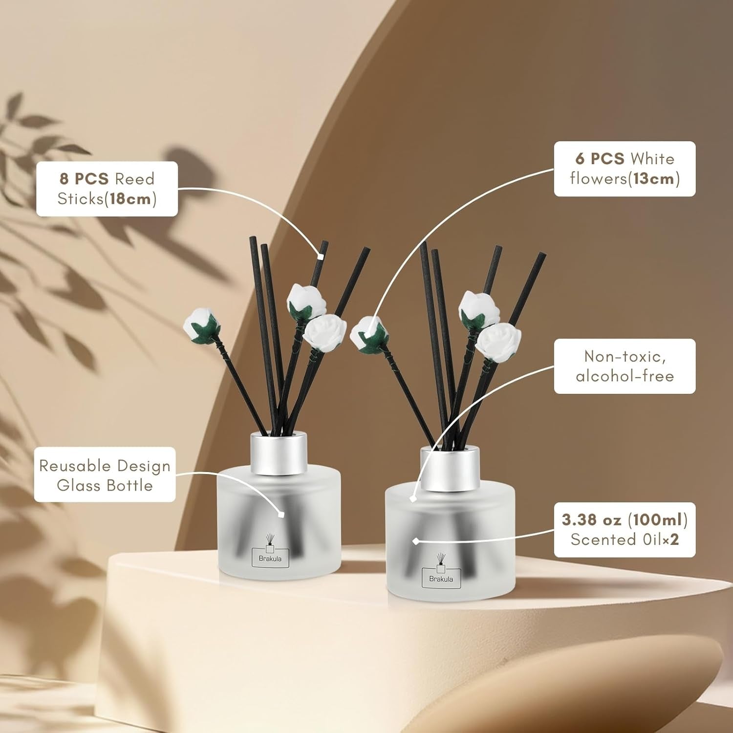 2-Pack Reed Diffuser Set | 6.76 Fl Oz Home & Bathroom Fragrance with 14 Sticks