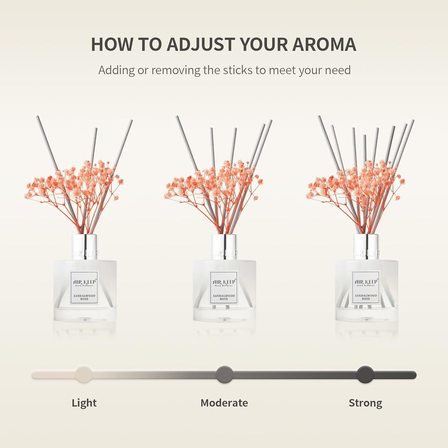 Clean Linen Reed Diffuser Set | Home Fragrance & Bathroom Decor