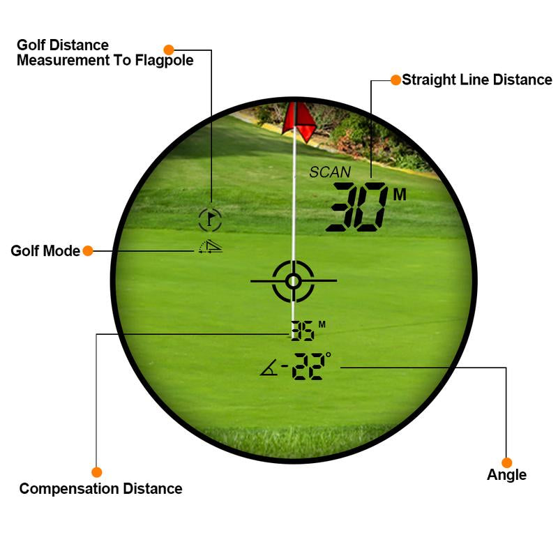 Aetronix Golf Rangefinder with Ramp, 1640 Yard Golf Rangefinder, Golf Laser Rangefinder, 7X Magnification, High Accuracy Flagstick Lock Vibration, Fast Focusing, Gifts for Men, Hunt Equipment Golf Rangefinder Golf Gadgets Golf Accessories