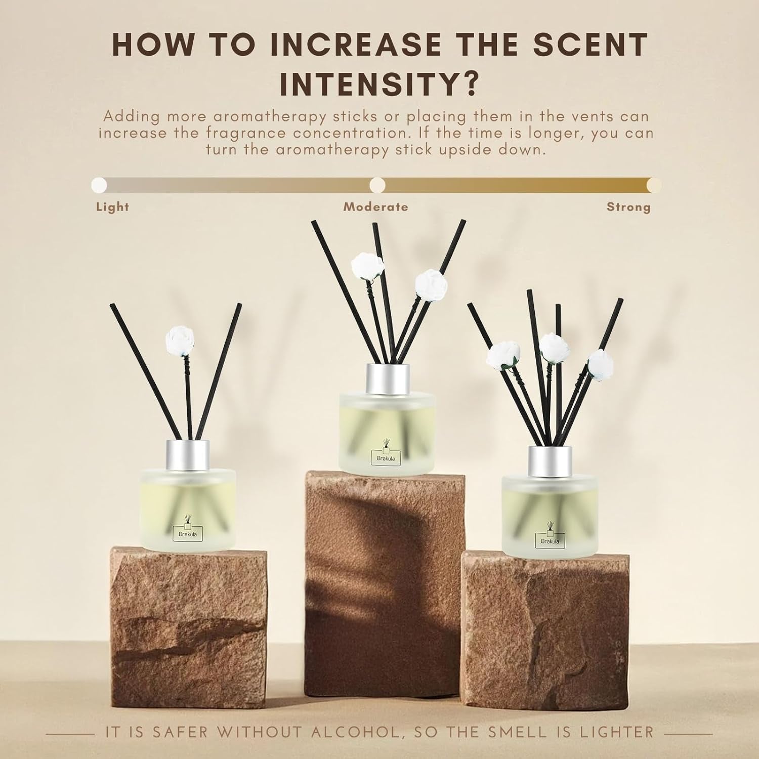 2-Pack Reed Diffuser Set | 6.76 Fl Oz Home & Bathroom Fragrance with 14 Sticks