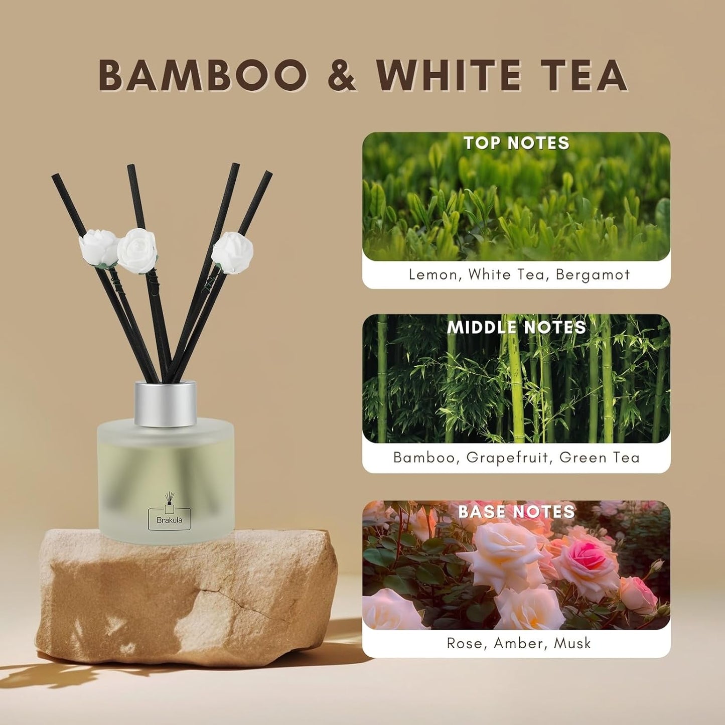 2-Pack Reed Diffuser Set | 6.76 Fl Oz Home & Bathroom Fragrance with 14 Sticks